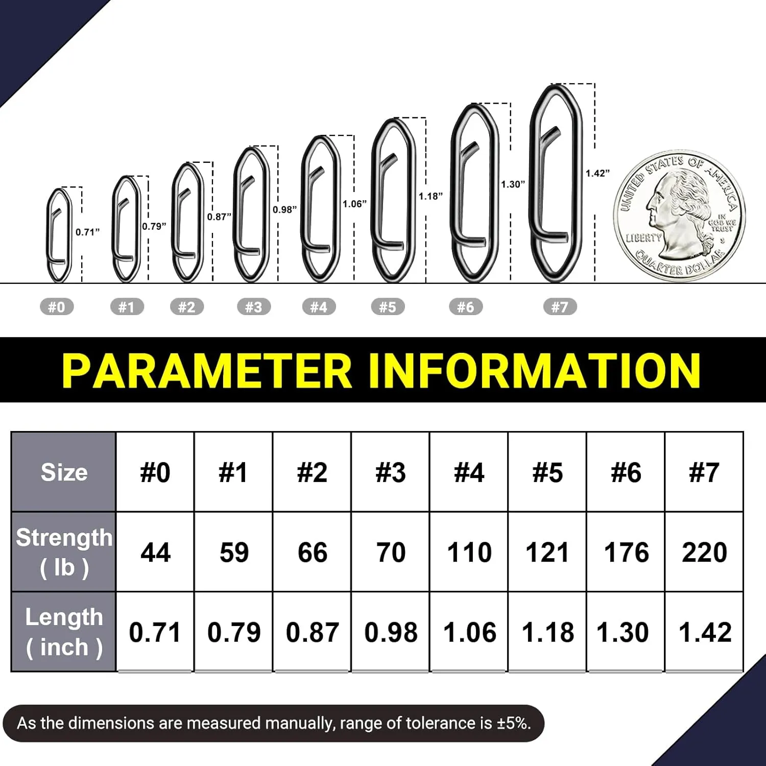 AMYSPORTS High Strength Fishing Snap Saltwater Stainless Connector Snaps Swivels Tackle Steel Power Fishing Clip Lure Quick Change Black Nickel