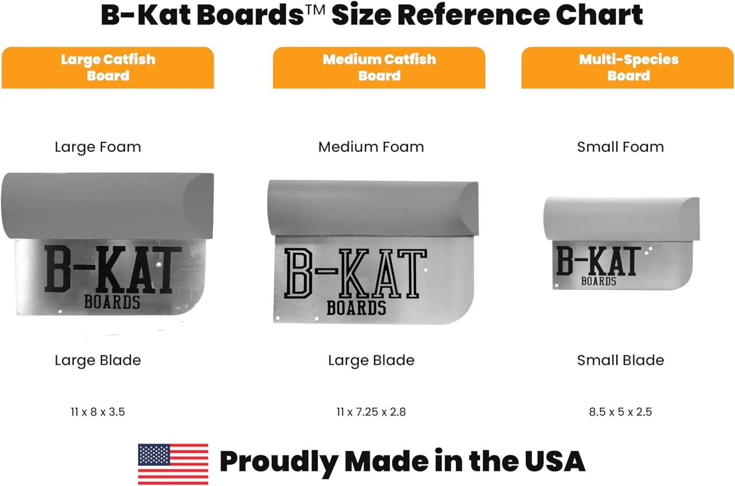 Catfishing Planer Boards, Reversible Side Planer, for Trolling, Dragging, Anchor Boat Fishing, Set of 2 Boards, Made in The USA