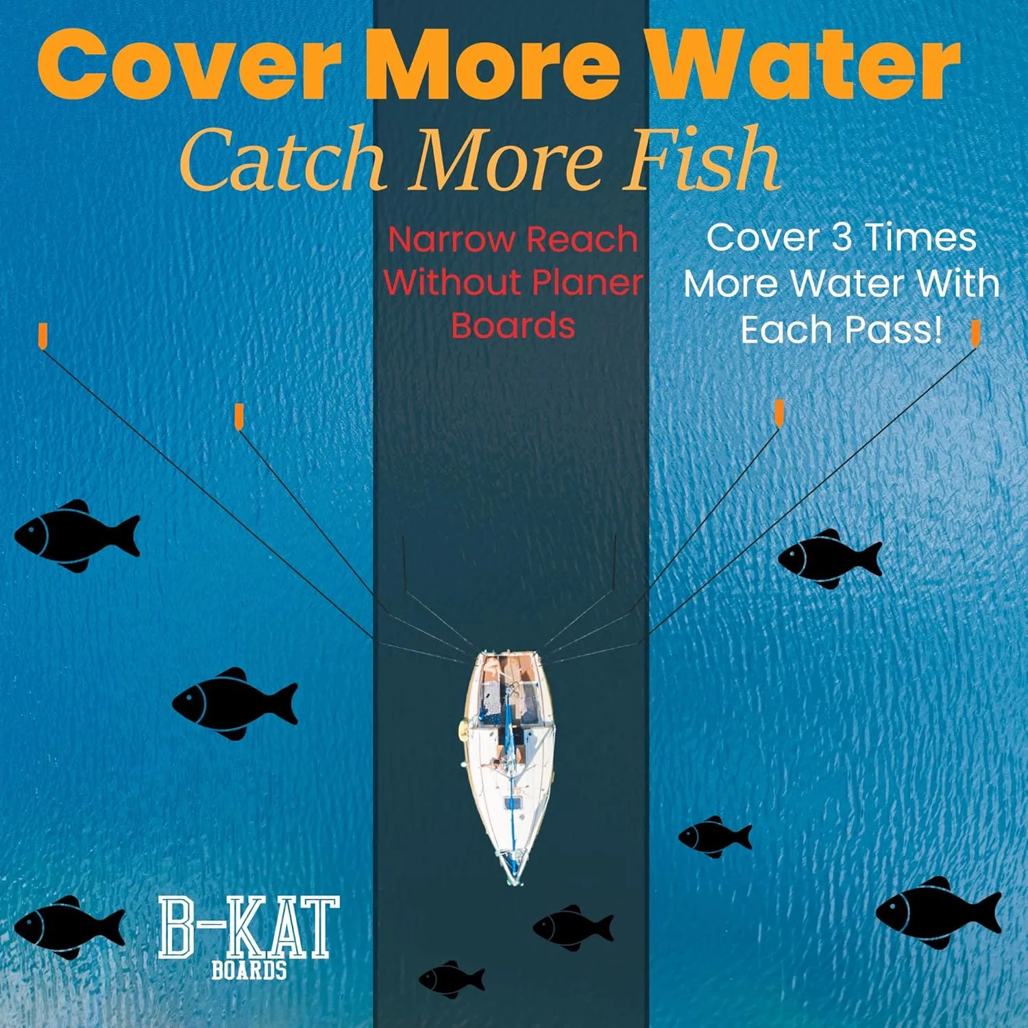 Catfishing Planer Boards, Reversible Side Planer, for Trolling, Dragging, Anchor Boat Fishing, Set of 2 Boards, Made in The USA