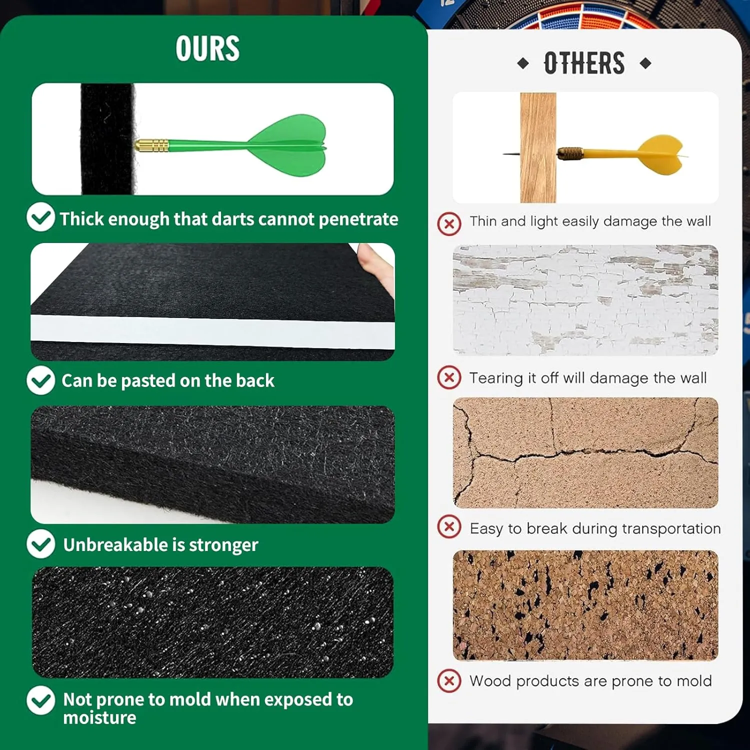 Dart Board Wall Protector Self-Adhesive Wall Surround Board Dart Board Black Felt Wall Tiles Cork Dart Board Backer Cork Board Felt Dartboard Wall Protection