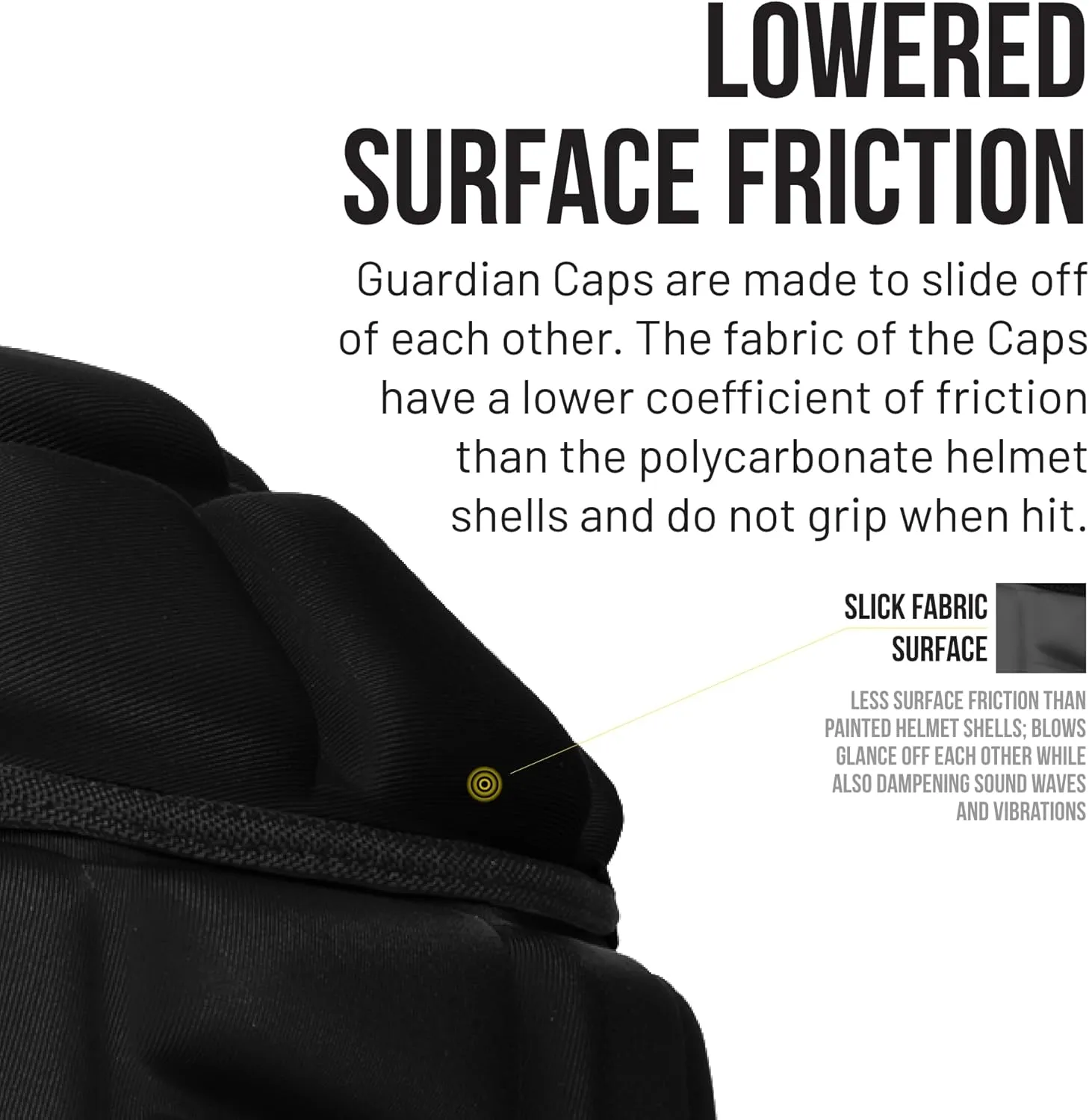 Guardian Cap - Soft-Shell Helmet Cover for Football and Lacrosse - Reduces Impact and Protects Helmets - One Size Fits All for Youth, High School, and College Programs